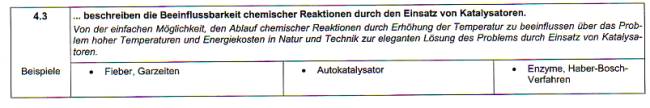 Erwartungshorizonte für das Fachwissen Chemie F4.2